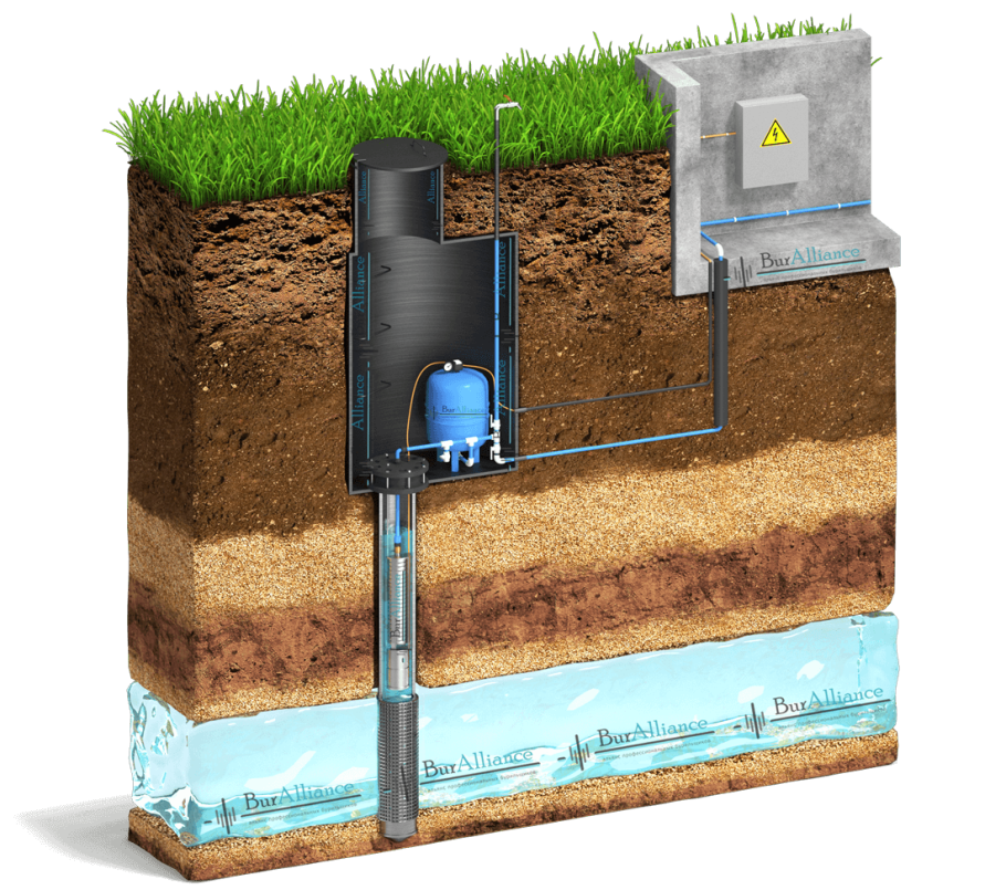 Скважинный адаптер в кессоне