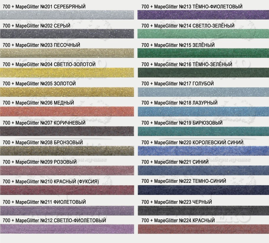 Основит затирка для швов цементная цвета