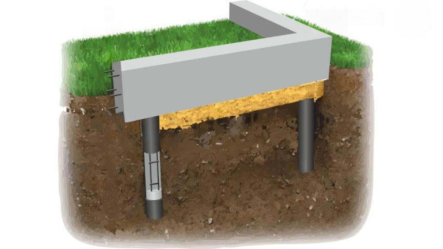 Свайеоростверговый фундамент
