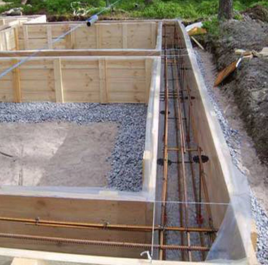 Ленточный фундамент м250