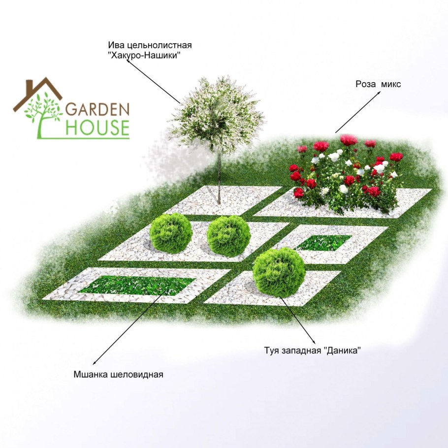 Планировка клумбы