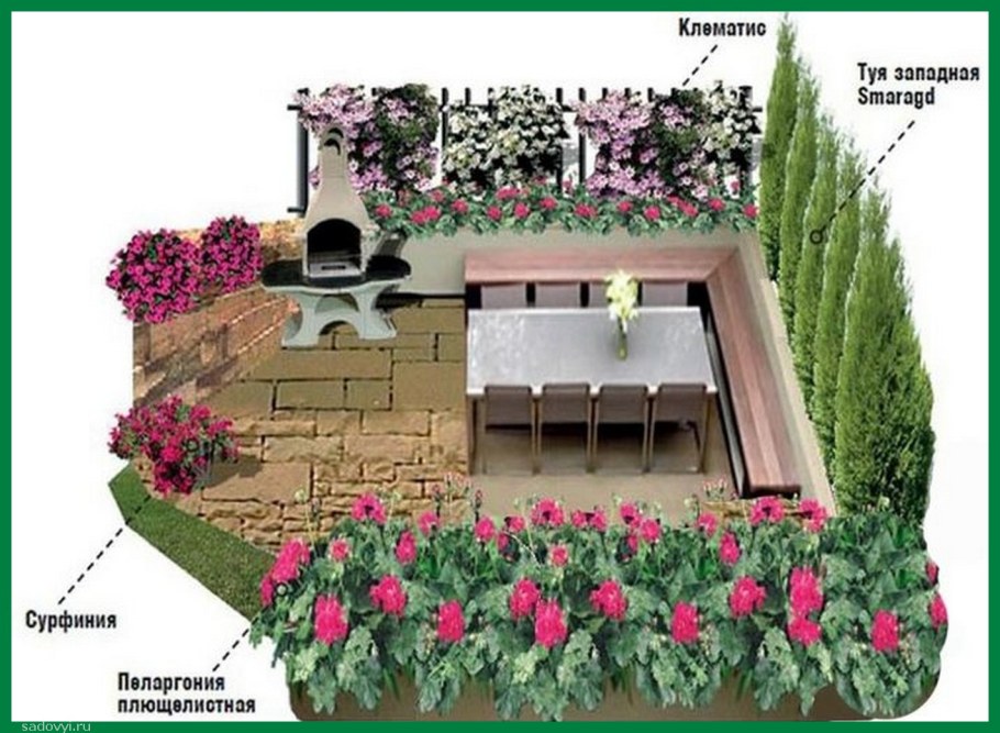 Планировка клумбы