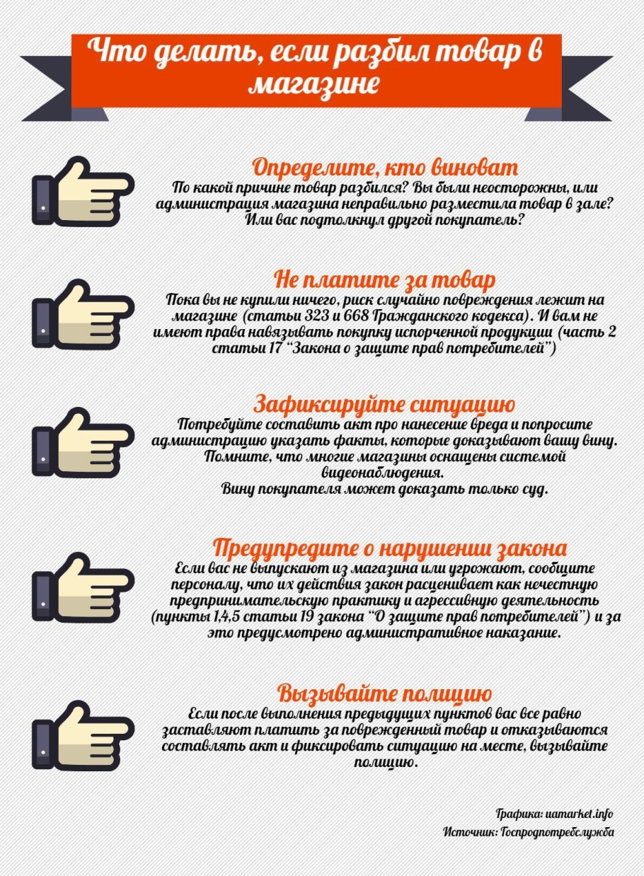 Памятка защита прав потребителей