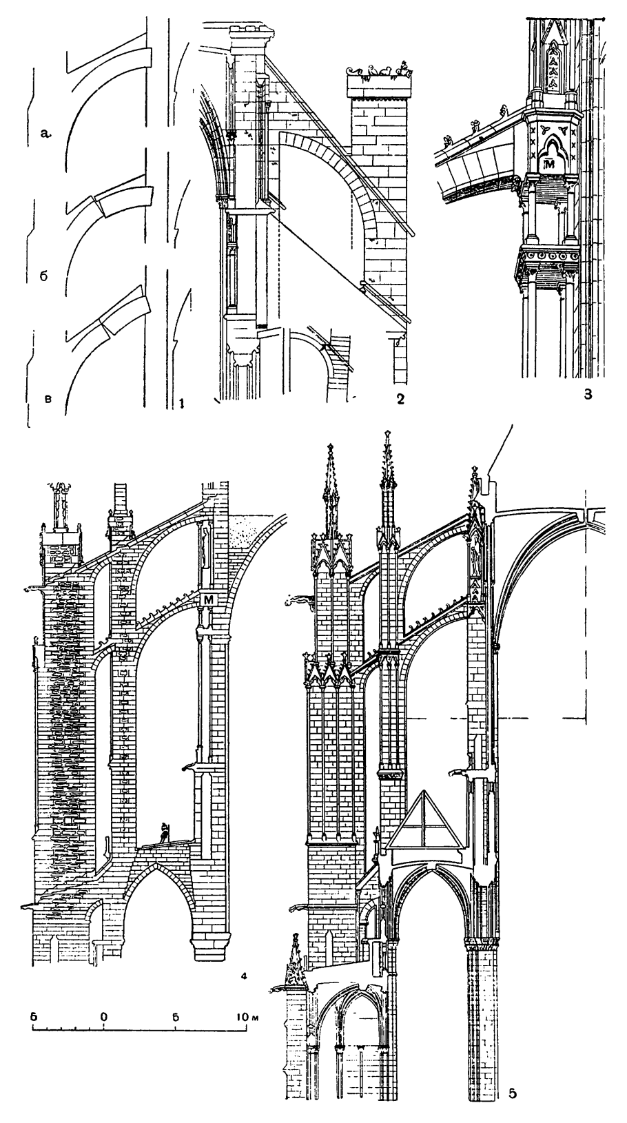 Аркбутаны Исаакиевский собор