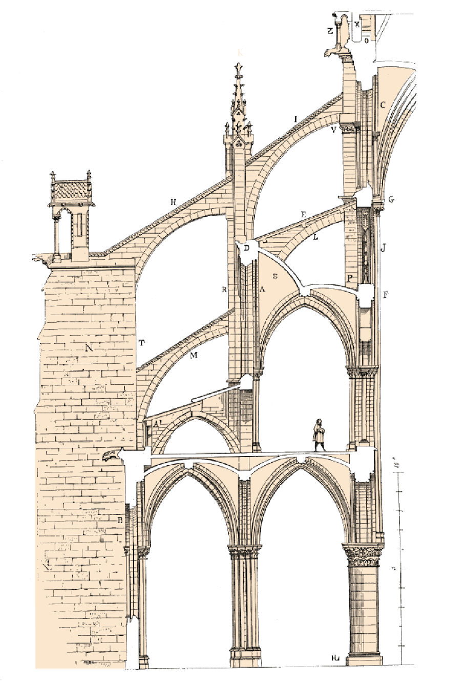 Готический собор Аркбутаны