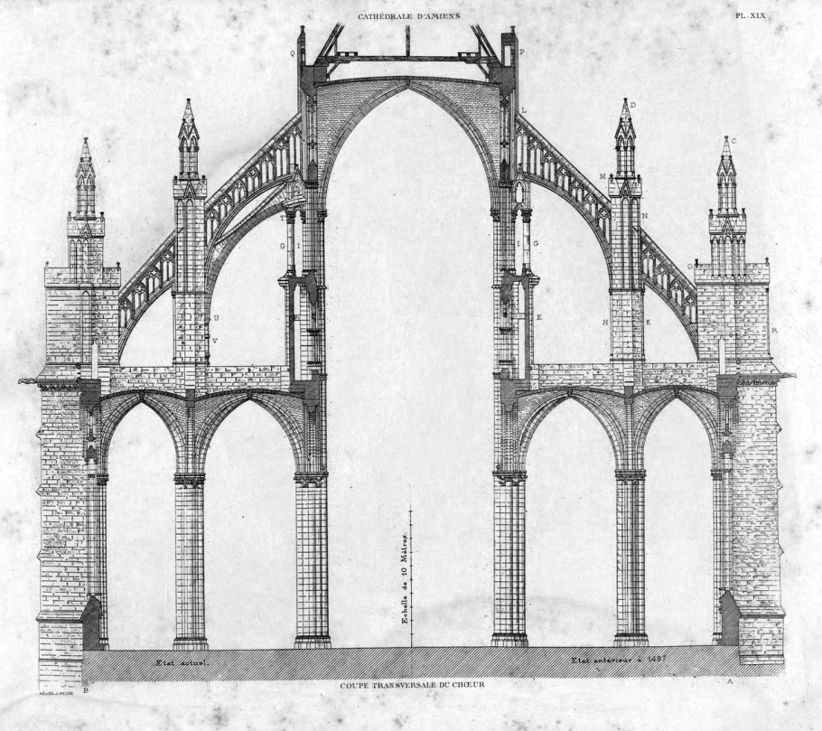 Готический собор Аркбутаны