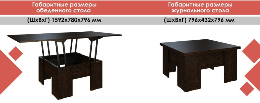 Стол-трансформер журнальный-обеденный 1592* 780*796
