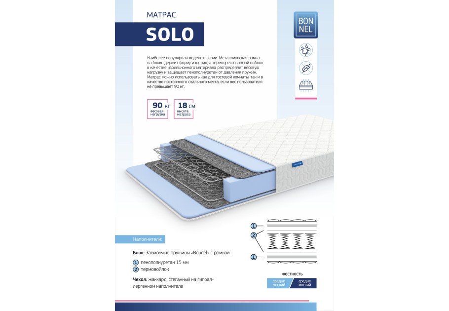 Что значит матрас стандарт