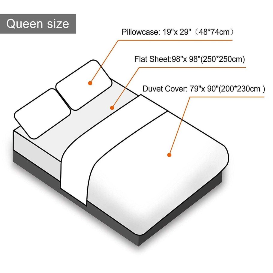 Размеры постельного белья на кровать 160