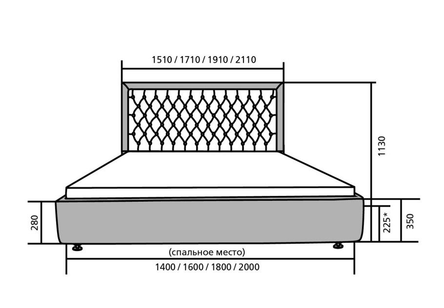 Габариты двуспальной кровати стандарт