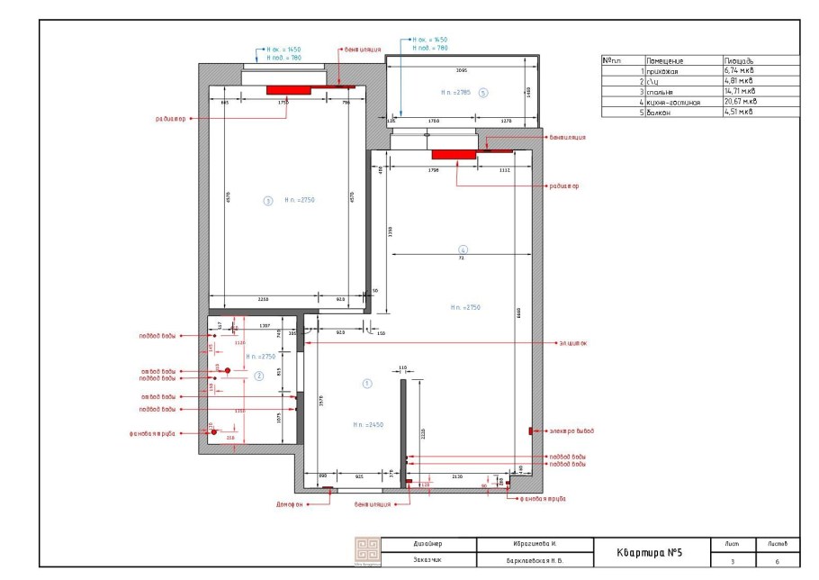 Обмерочный план для скетчап
