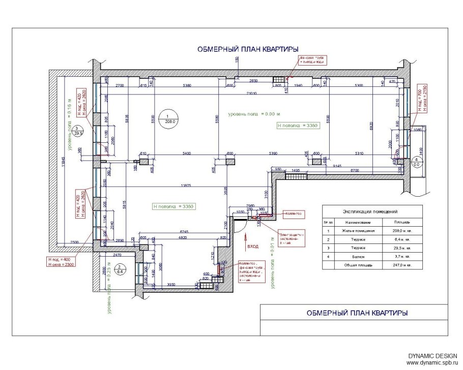 Обмеры помещений для дизайн проекта