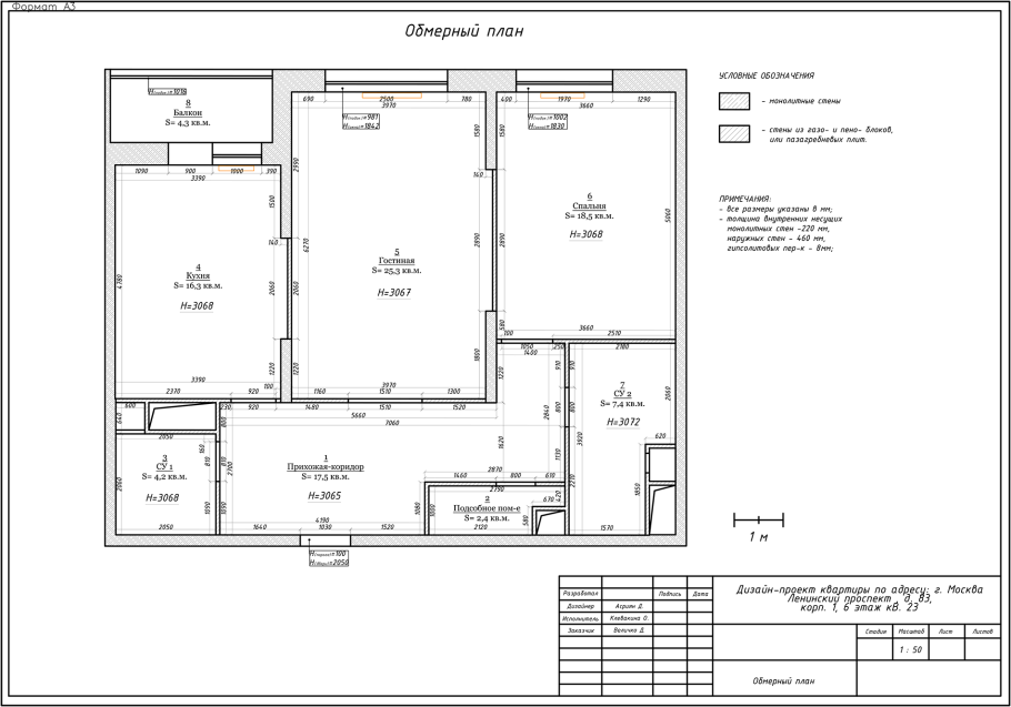 Обмерный план или обмерочный план