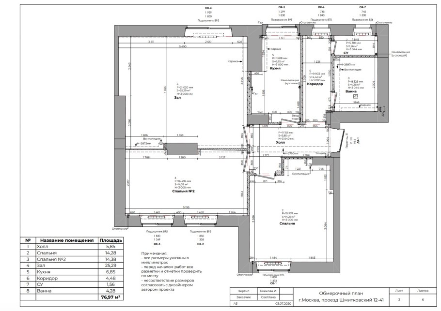 План БТИ И обмерочный план