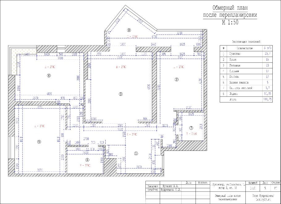 Обмерные планы помещений с размерами