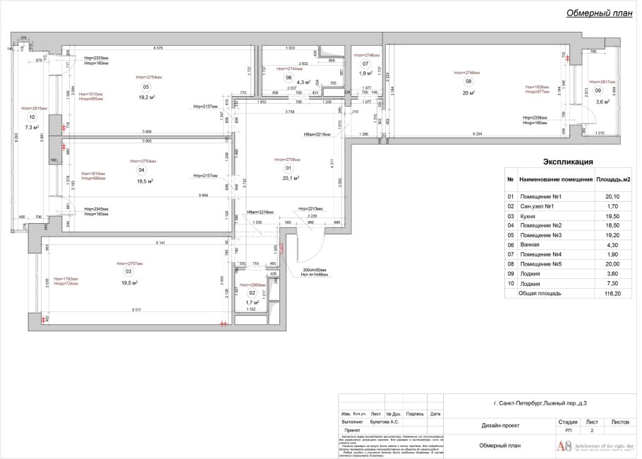 План БТИ И обмерочный план