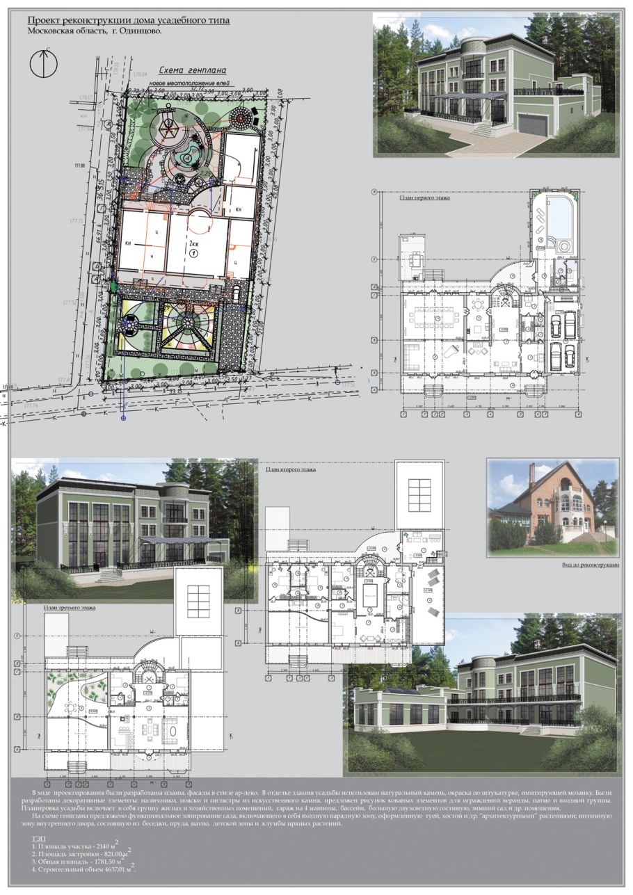 Жилые здания усадебного типа