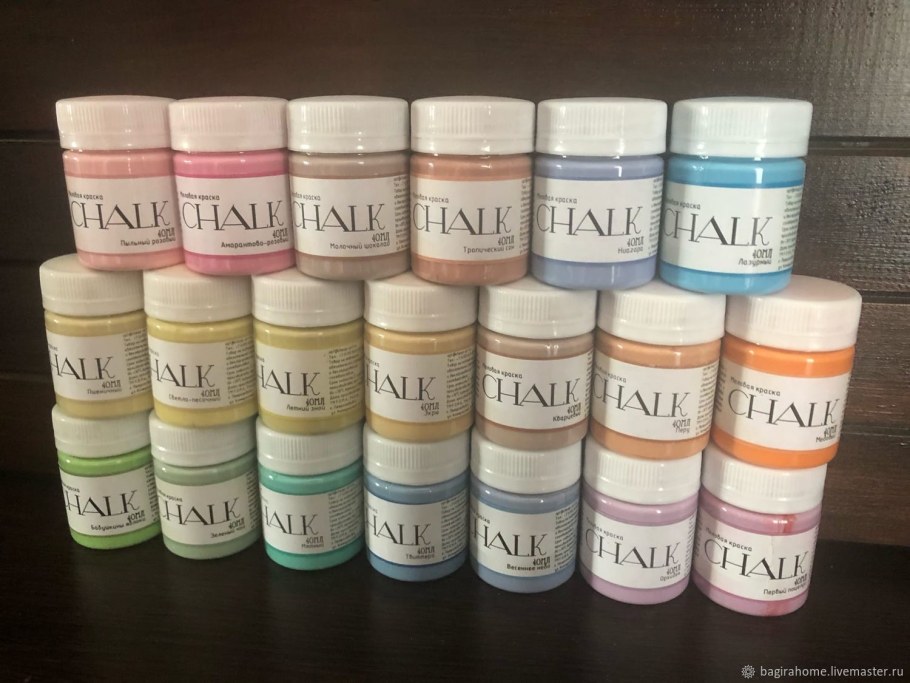 Chalky Paint меловая краска