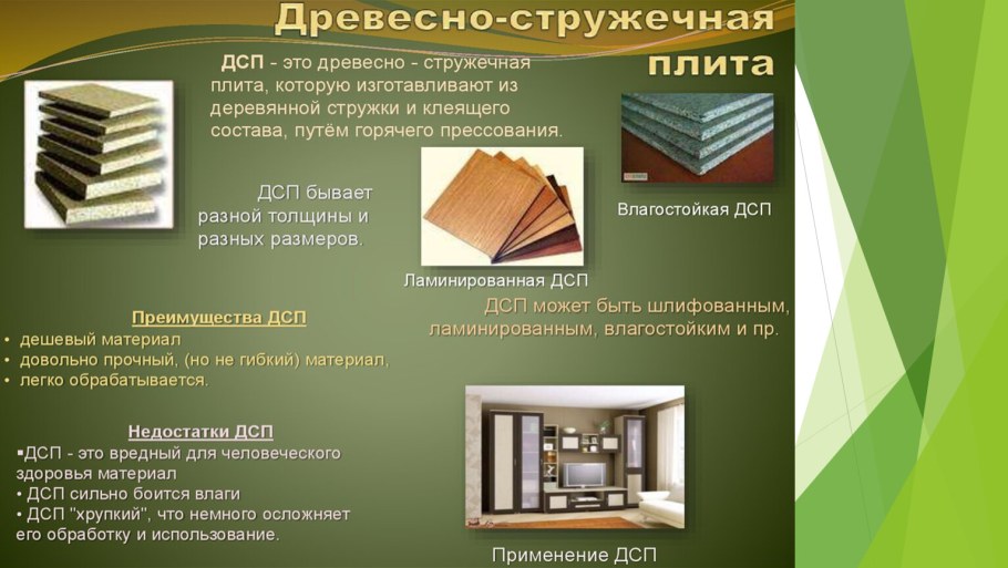 Древесно-стружечные и древесно-волокнистые плиты