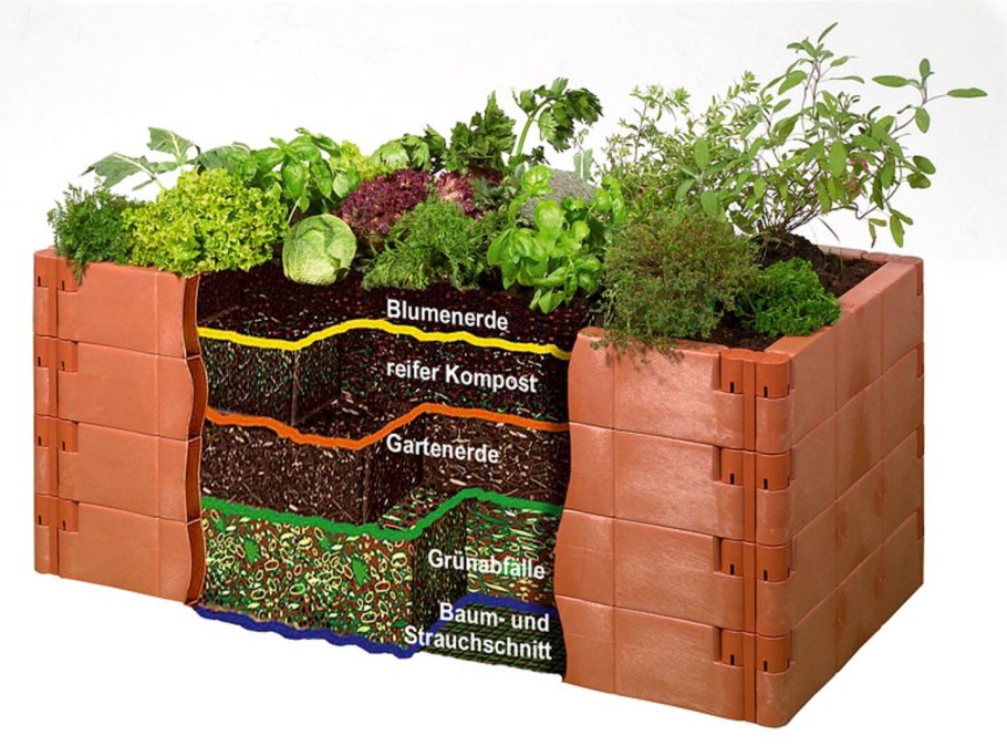 Высокие грядки