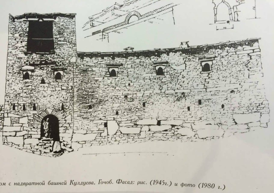 Г.Я .Мовчана старый аварский дом