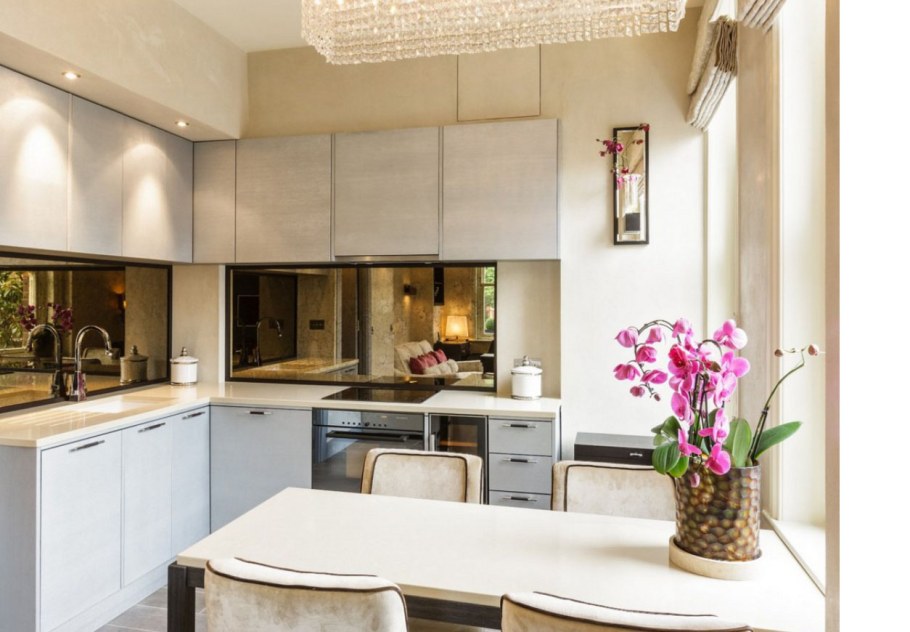 Красивые современные кухни