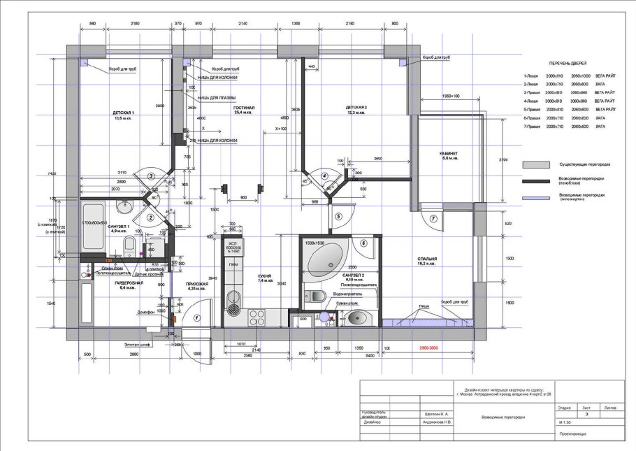 Проект интерьера чертежи