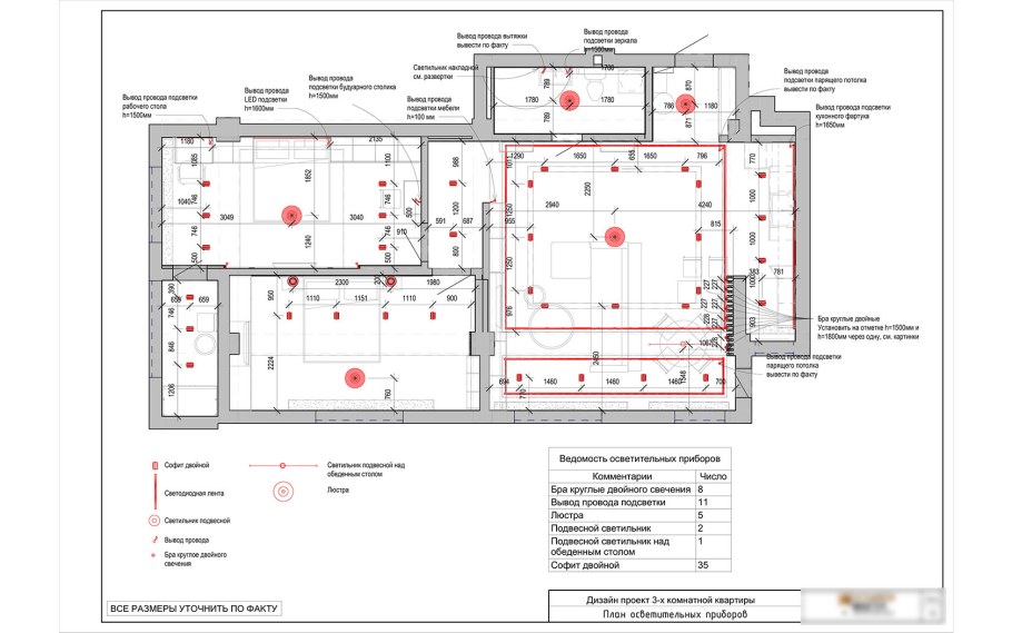 Рабочая документация интерьера