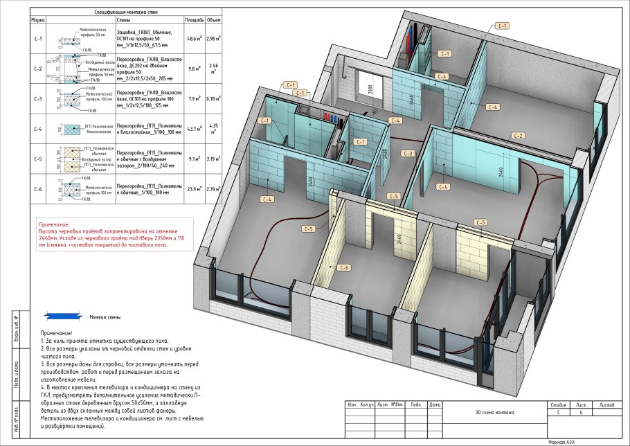 Рабочая документация интерьера