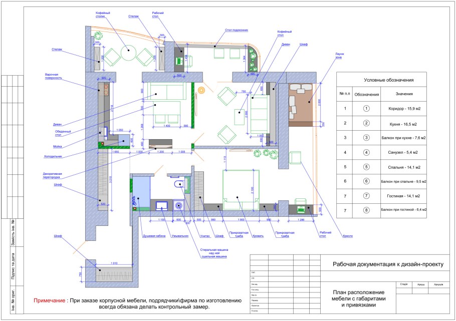 Проектная и рабочая документация