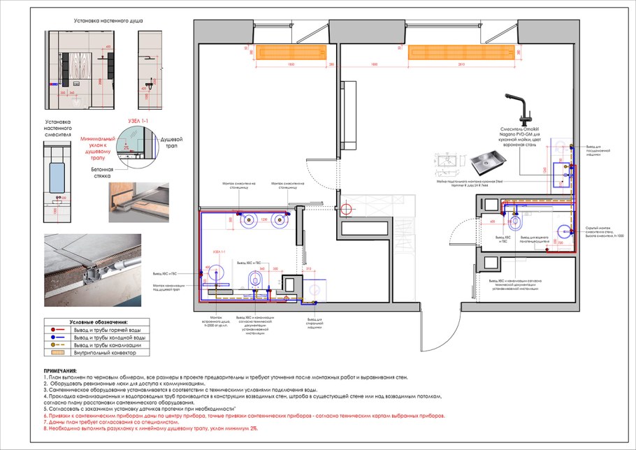 Рабочая документация монтаж кабелей