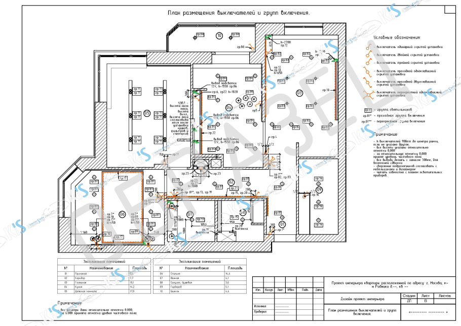 Рабочие чертежи дизайн проекта