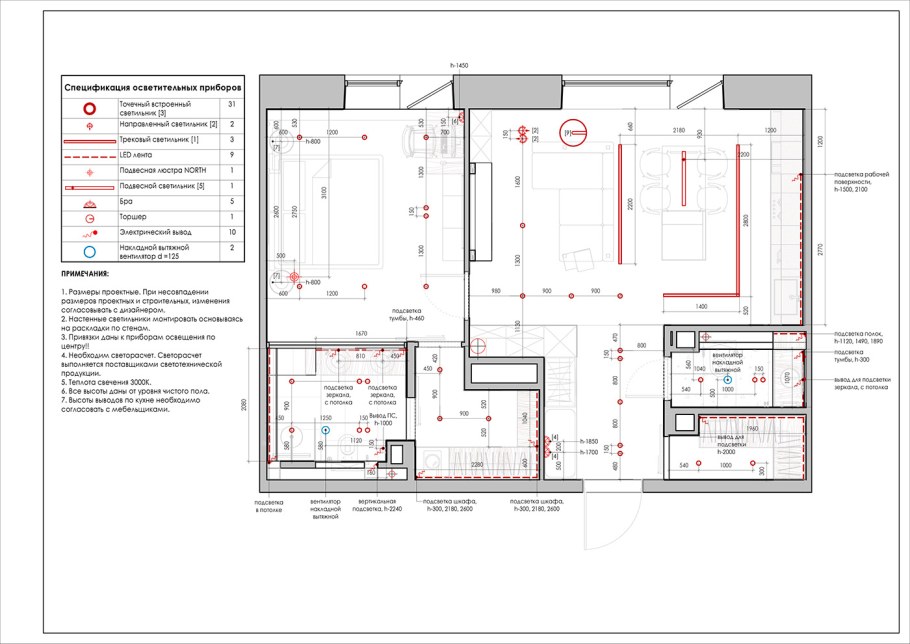 Рабочая документация дизайн проекта