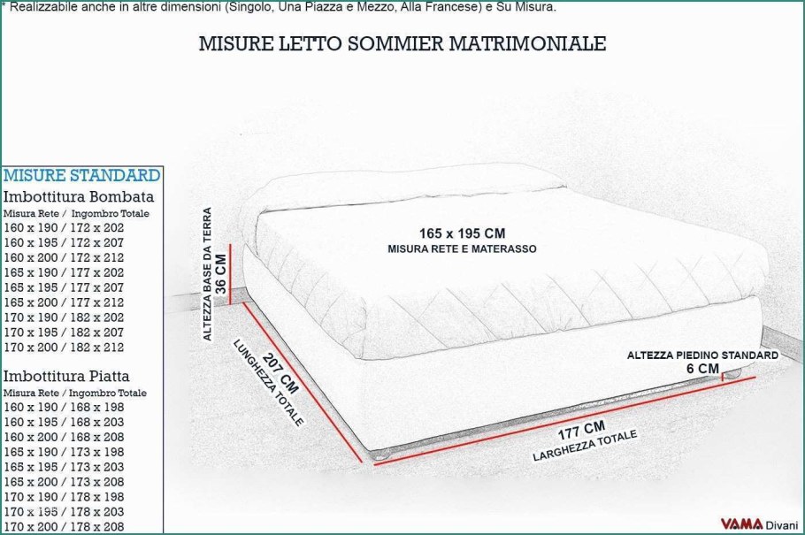 Ширина матраса 1.5 спальной кровати