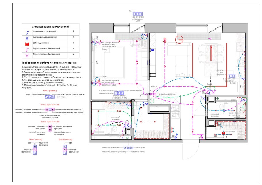 Дизайн проект шкафа рабочая документация