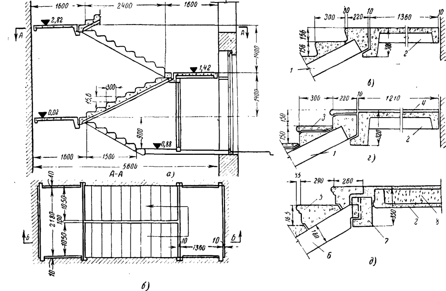 Деревянная лестница в разрезе чертеж