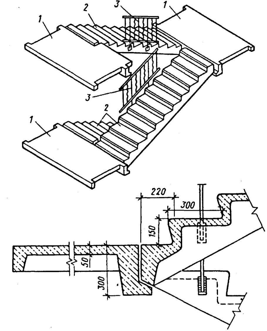 Узел примыкания жб лестницы