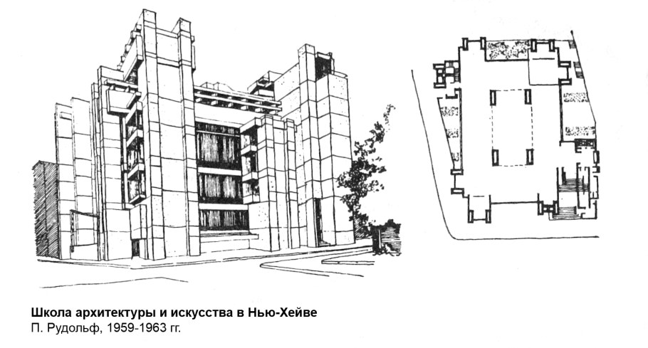 Школа архитектуры Йельского университета,
