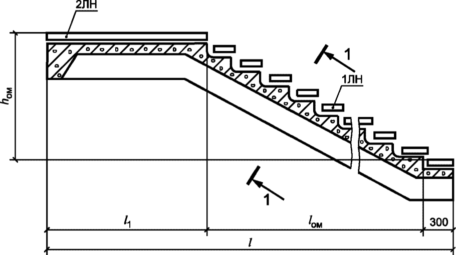 ЖБИ лестничные марши 11 14