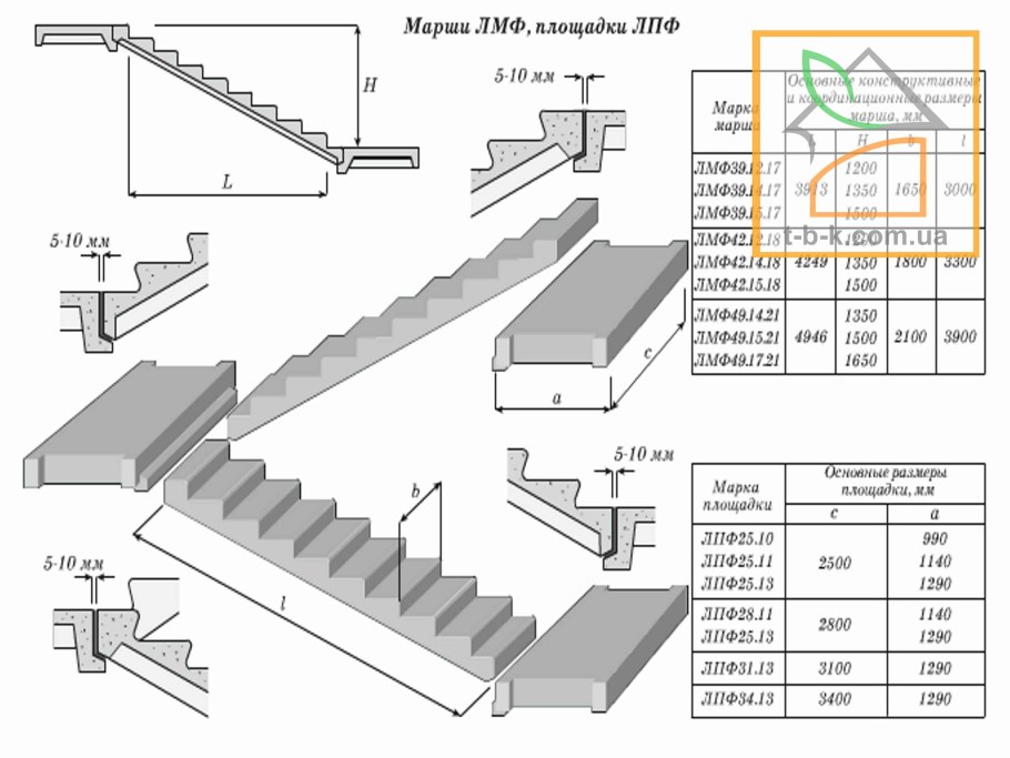 2лмф 39.14.17-5 чертеж