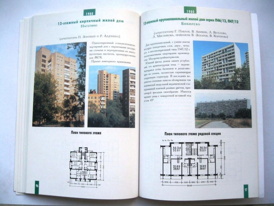 Каталог МНИИТЭП