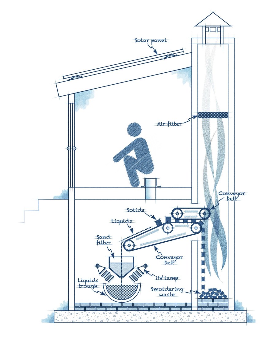 Дачный туалет схема монтажа