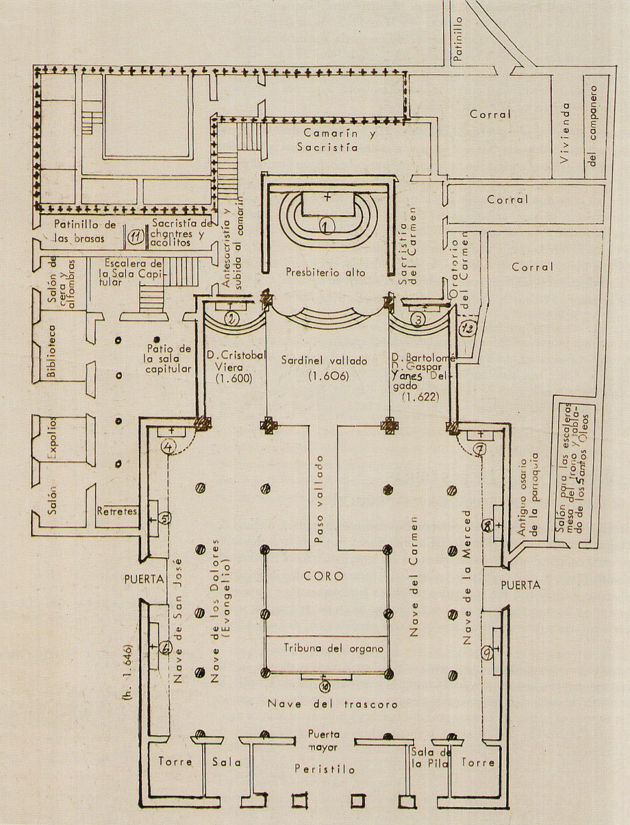 Собор Сан-Кристобаль-де-ла-Лагуна Сан-Кристобаль-де-ла-Лагуна