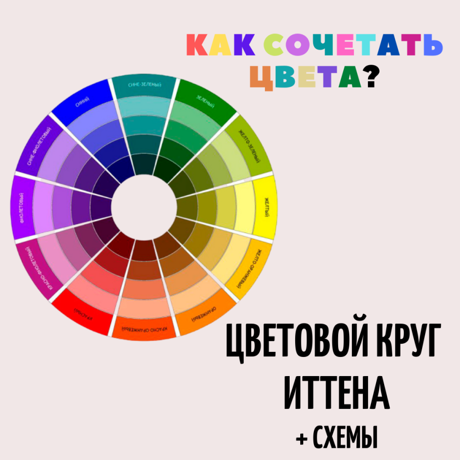Цветовой круг Иттена цветовые сочетания
