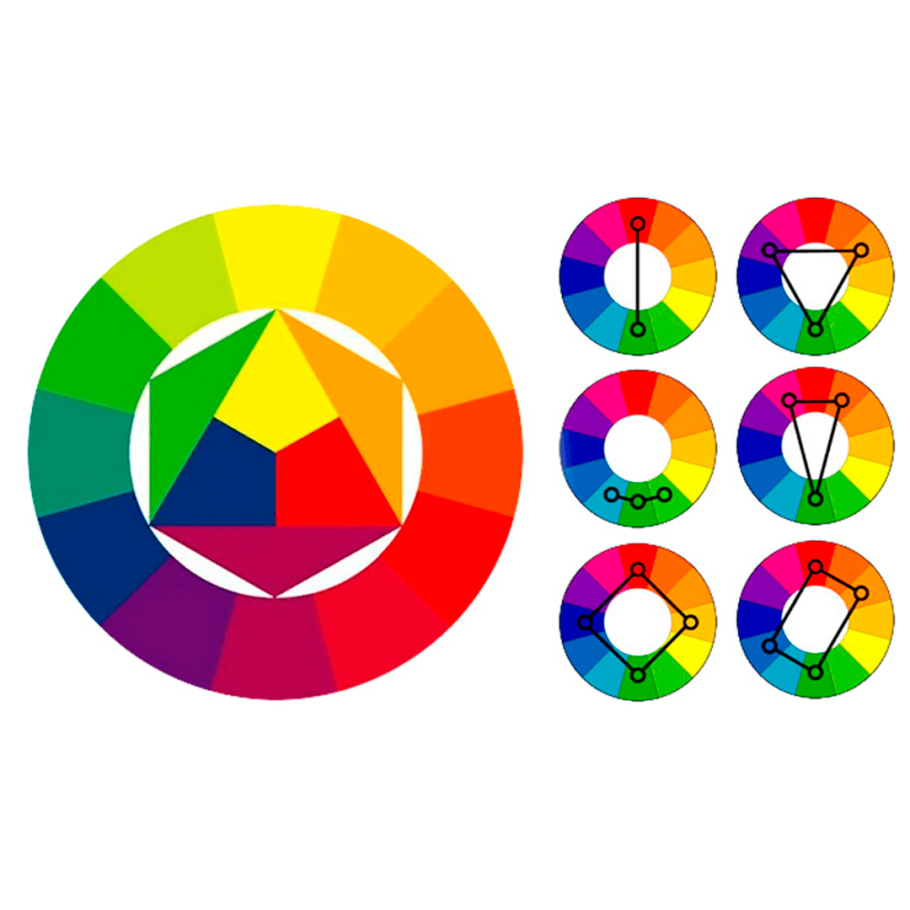 Круг Иоханнеса Иттена дополнительные цвета