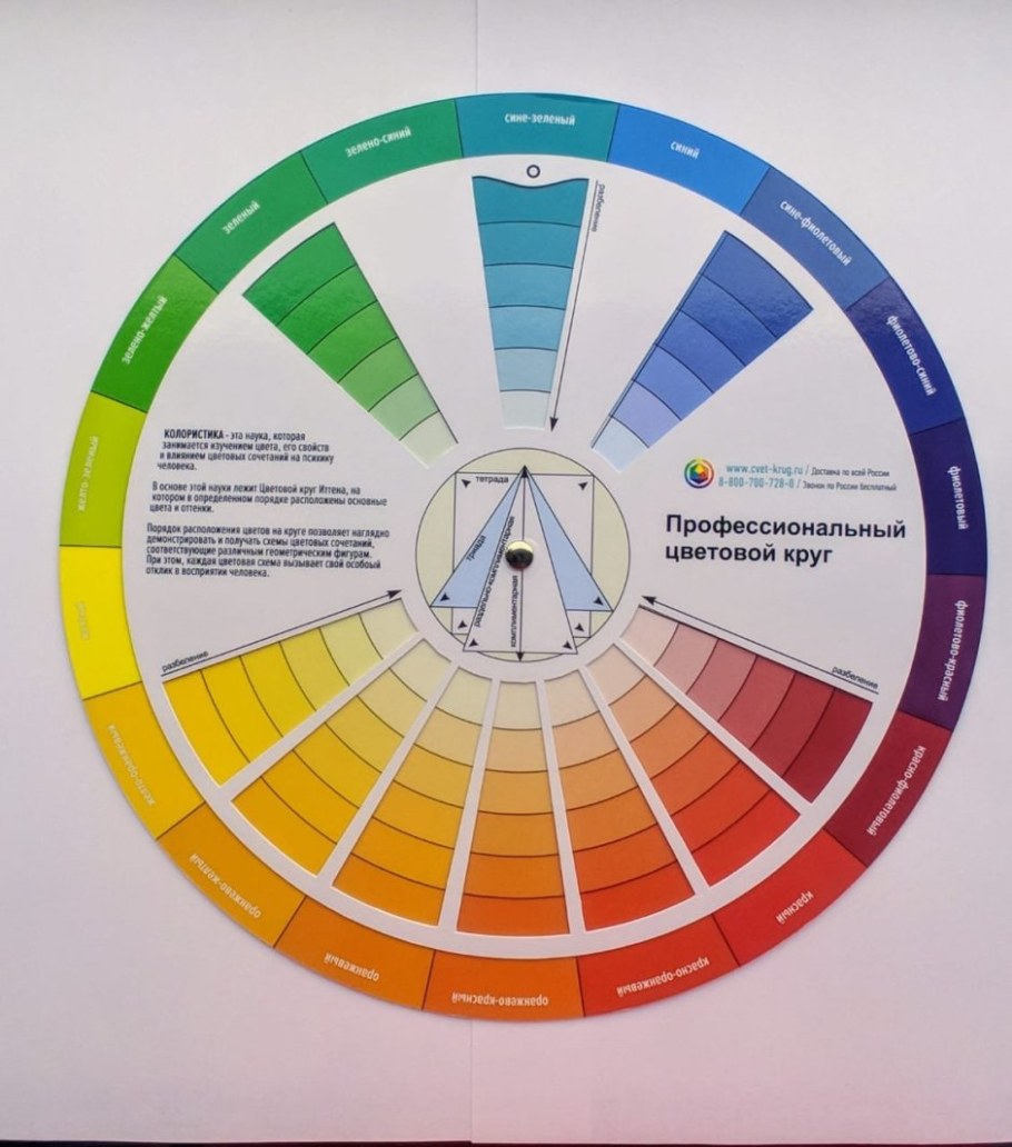Цветовой круг Йоханнеса Иттена