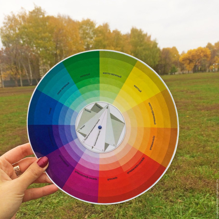 Цветовой круг Иоханнеса Иттена