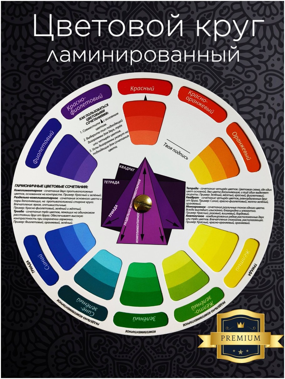 Круг Иттена сочетание цветов