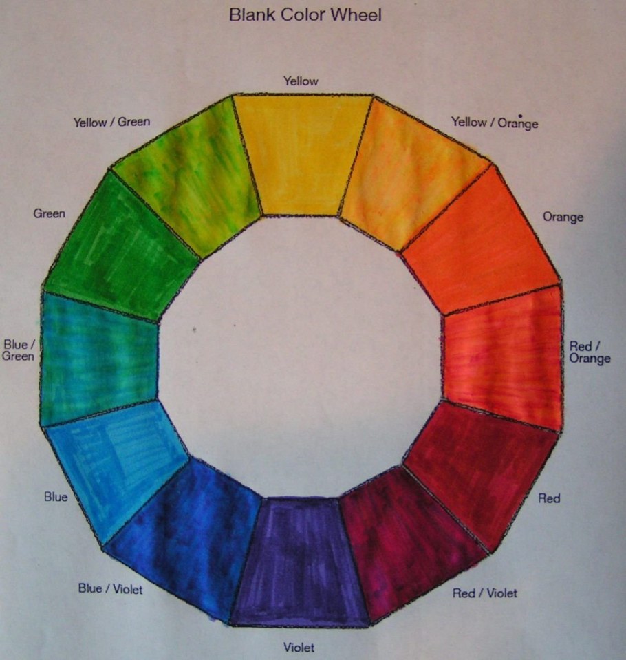 Цветовой круг Иттена