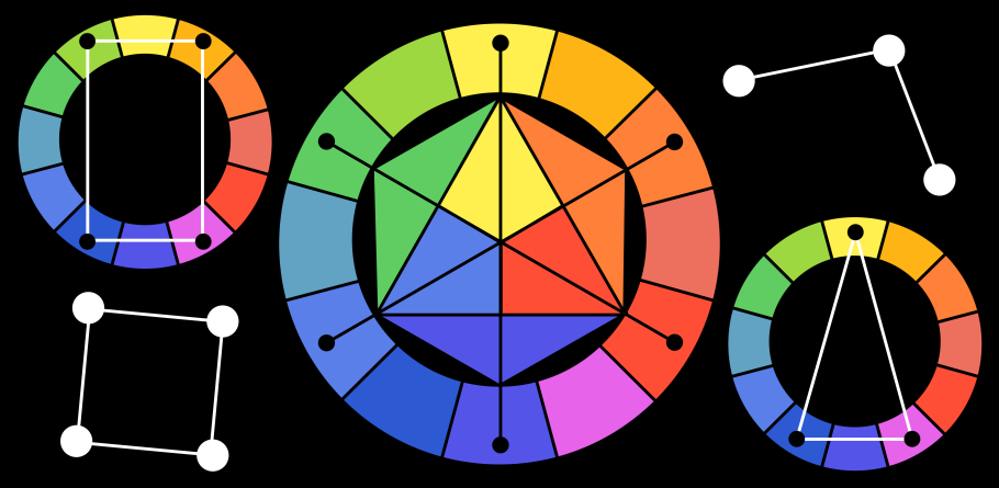 Иоханнес Иттен цветовой круг